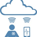 Wearable Cloud, Medical Device Connectivity