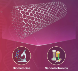 nanotube technology