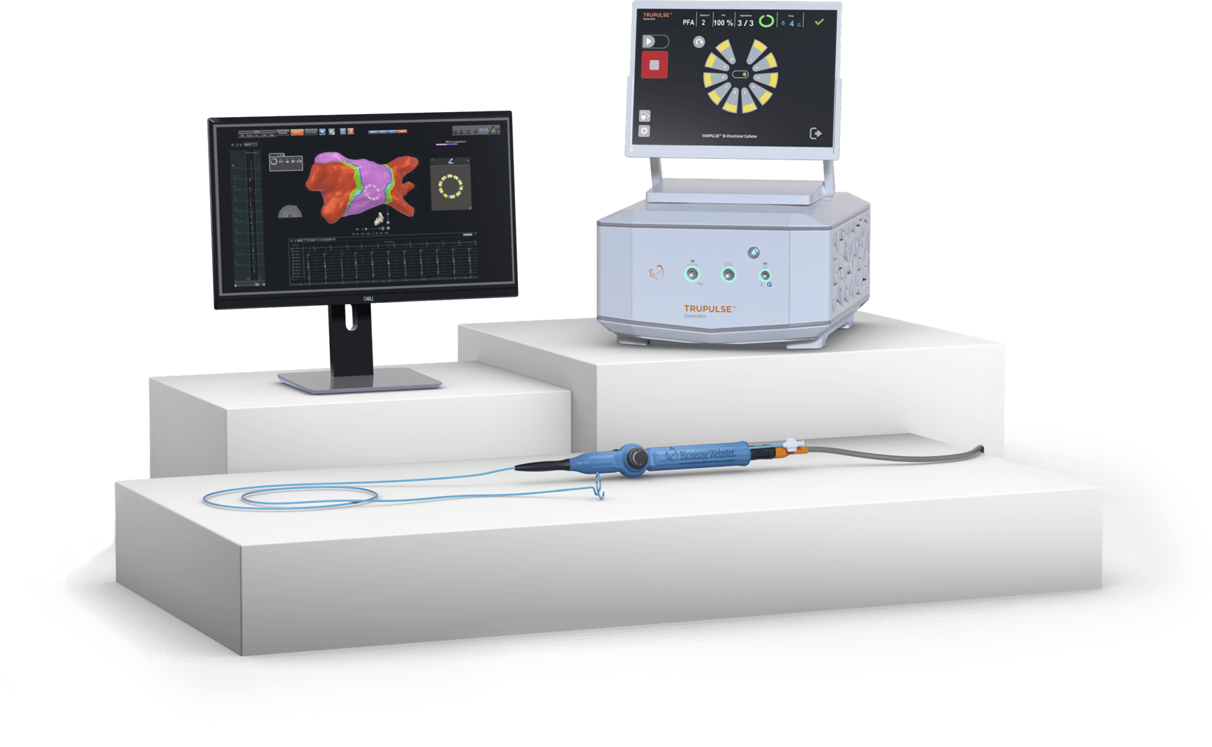 Varipulse for AFib